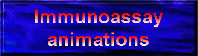 Animated Immunoassays